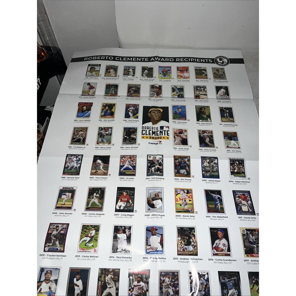 Roberto Clemente Award Recipients Poster Aaron Judge Yankees